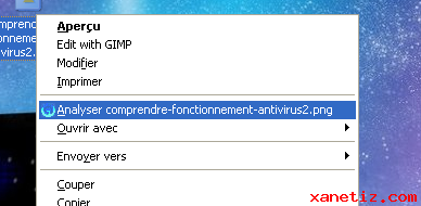 Les antivirus