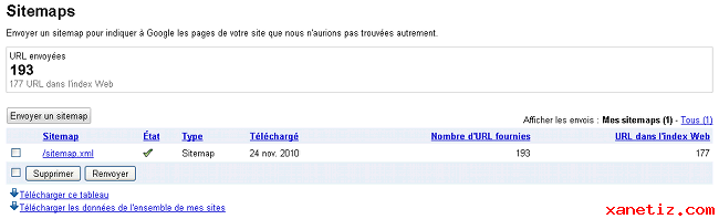 Les fichiers robots.txt et sitemap.xml