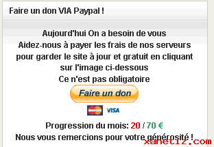 Gagner de l'argent sur Internet