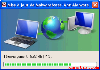 Les malwares