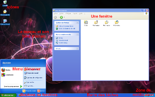 Le bureau Windows