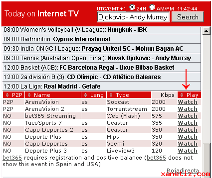 Regarder le football en streaming gratuitement