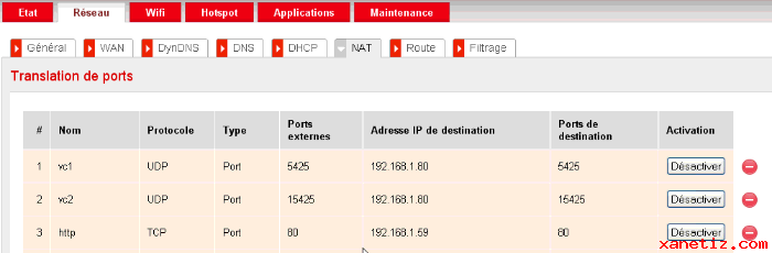 Transformer un vieil ordinateur en serveur web