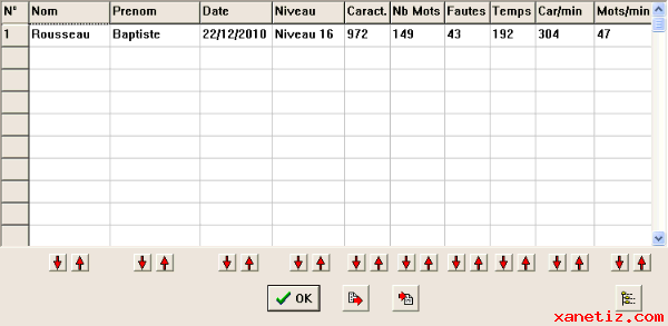 Utiliser facilement tous ses doigts sur un clavier