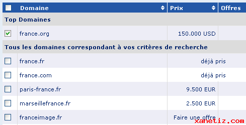 Acheter et vendre un nom de domaine